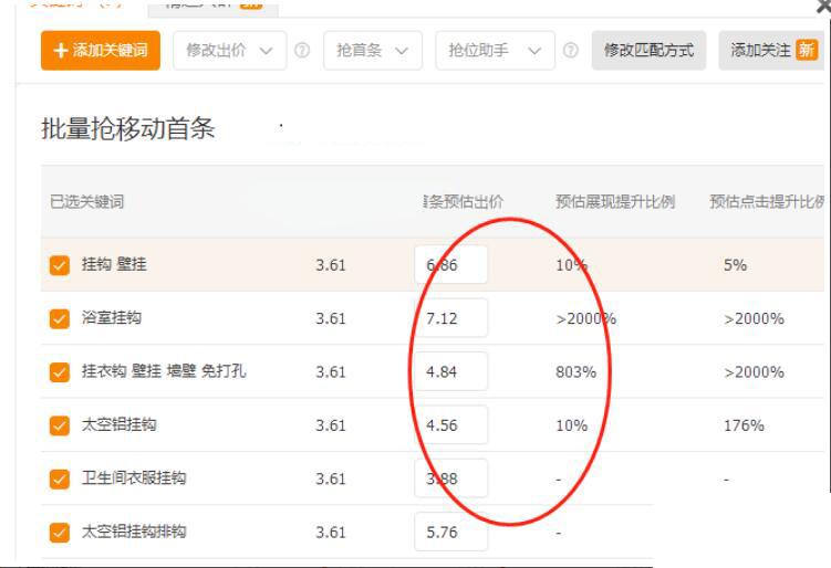 人群溢价让店铺流量更精准,直通车覆盖人群溢价思路详解