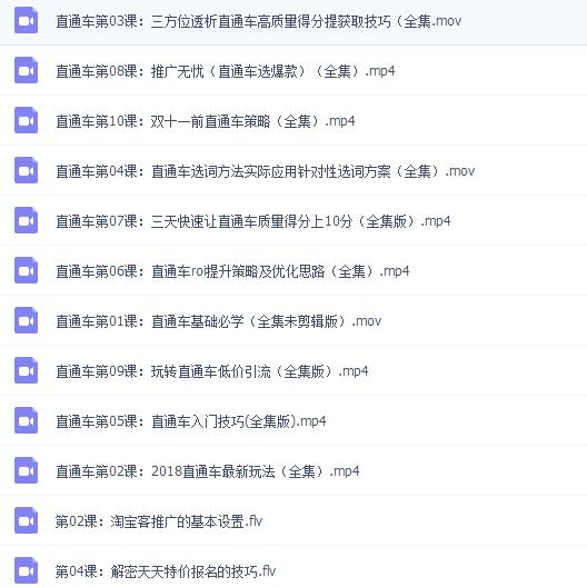 淘宝代运营的合作模式是什么,淘宝seo与直通车