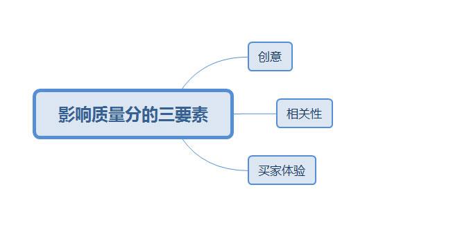 为何北美豪华品牌到了国内就这么惨淡,本田讴歌CDX怎么样