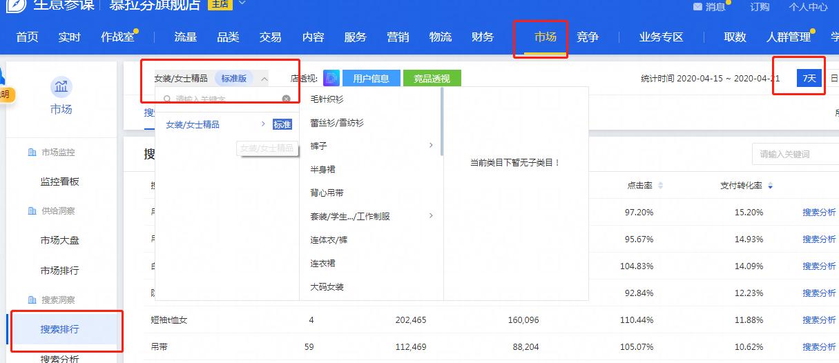 开淘淘宝直通车如何推广,这篇文章告诉你