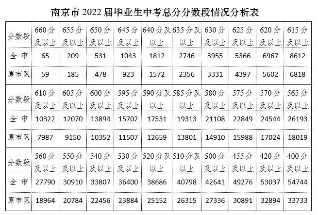 淘宝直通车可以用口令么,新开店铺该如何去运营