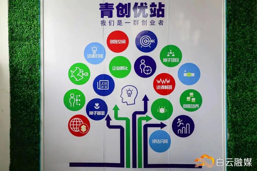 如何利用直通车更快引爆自然搜索助力新品起爆,为什么自然搜索少了