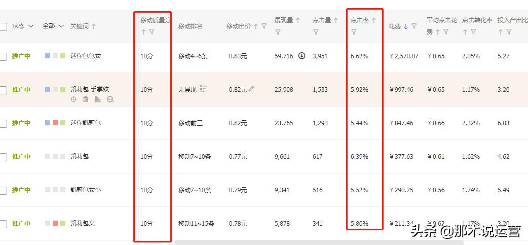 淘宝直通车突破改创意主图有影响么,为什么添加关键字在直通车