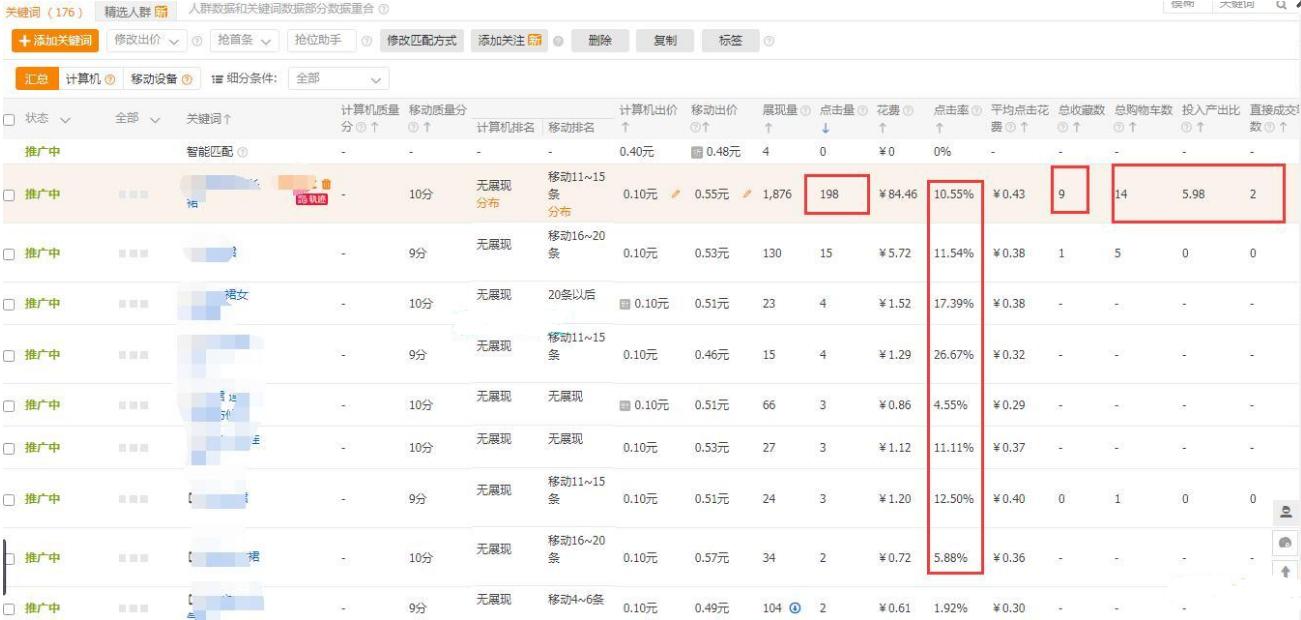 淘宝如何用直通车打爆自然搜索的技巧,淘宝直通车怎么操作才可以提高销量