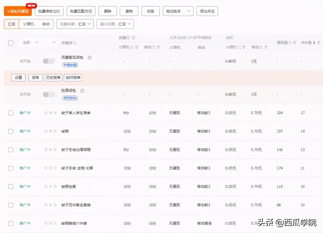 淘宝直通车展示率,我现在淘宝直通车的展现是几百