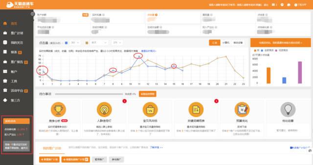 淘宝明星周边类目能开直通车吗,如何推广引爆单品