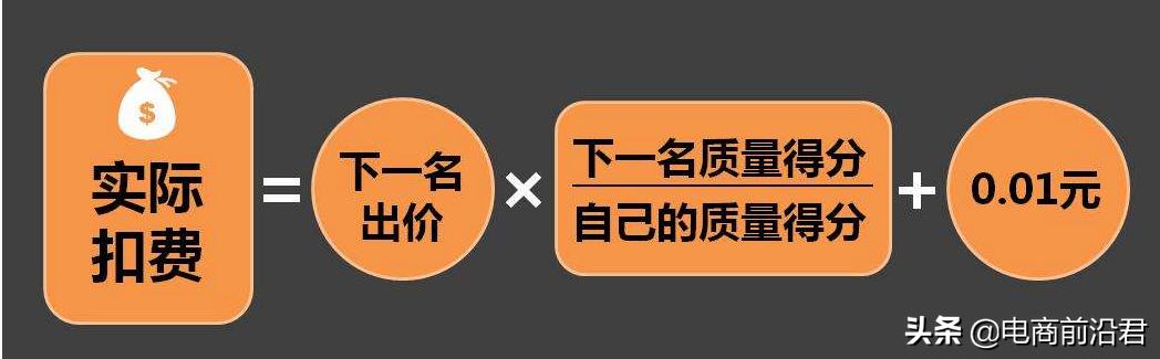淘宝开了直通车为什么没有效果,为什么没有效果