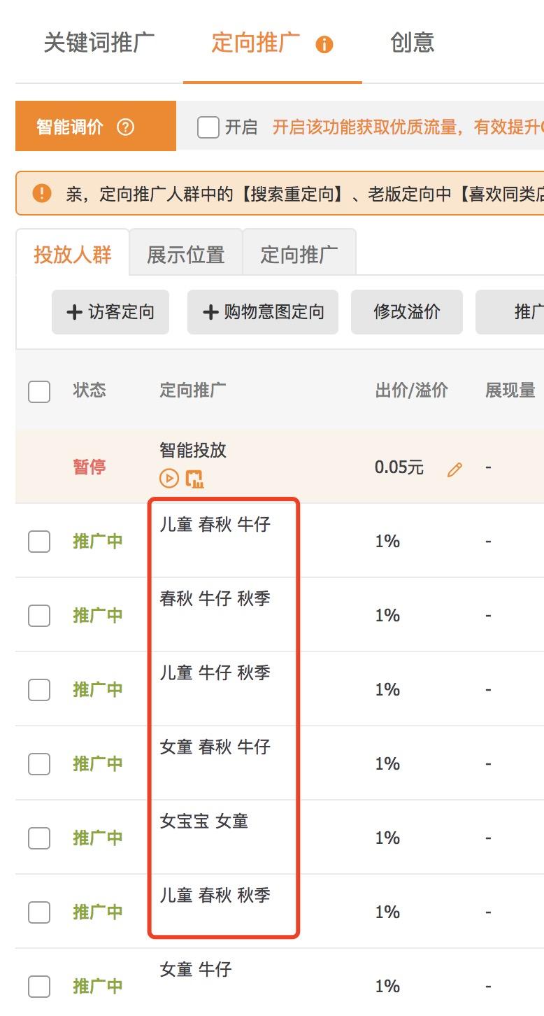淘宝直通车展现量没点击好吗,淘宝新品上架没点击没销量怎么办
