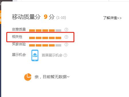 淘宝直通车如何设置创意推广,直通车投放如何优化
