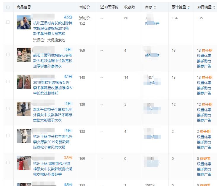 淘宝直通车开车后没有展现量是怎么回事,9个步骤排查