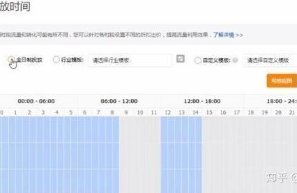 淘宝直通车如何完整的区分开无线端和PC端,直通车如何完整区分