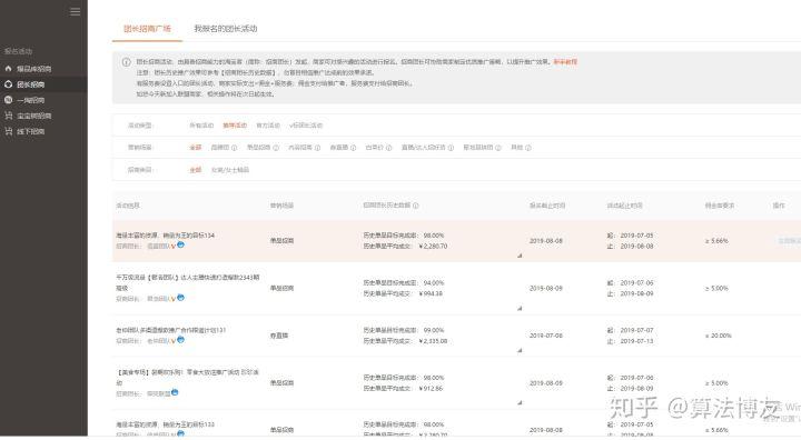 淘宝美折不能用直通车怎么开淘宝店,怎么开淘宝店