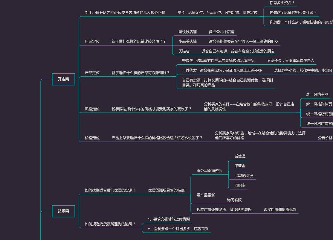 淘宝直通车不显示店侦探京东金融上的理财产品安全吗,京东金融上的理财产品安全吗