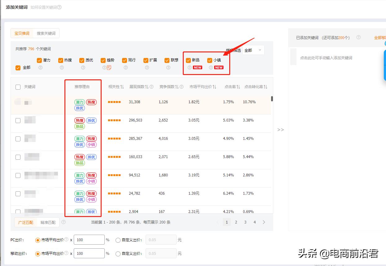 淘宝推广上站内和站外分别是什么意思,淘宝直通车有多少种