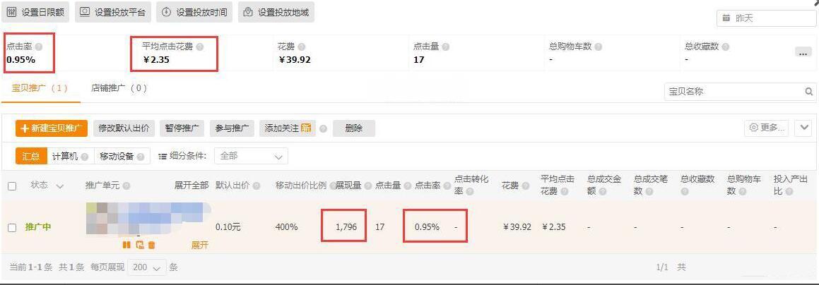淘宝网直通车排名,淘宝直通车不曝光是出价低吗