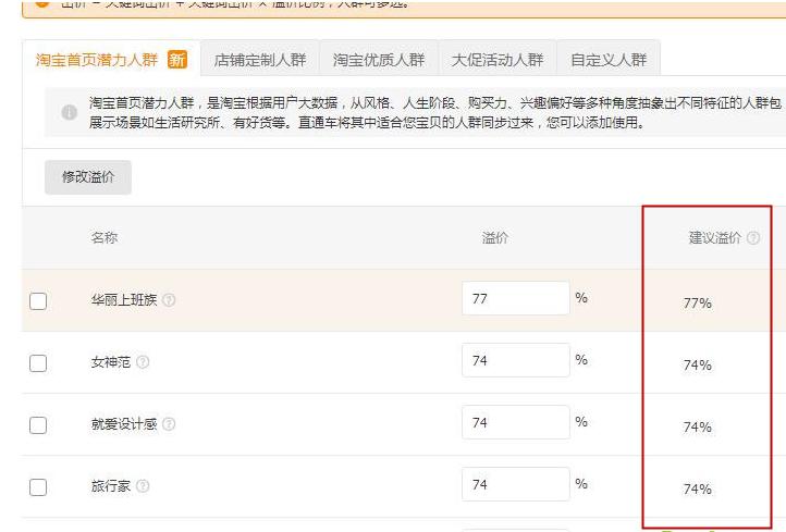 淘宝店铺直通车展现量代表什么,tb直通车什么意思