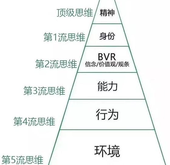 手上有五万块钱想开个淘宝店,下个互联网风口在何处
