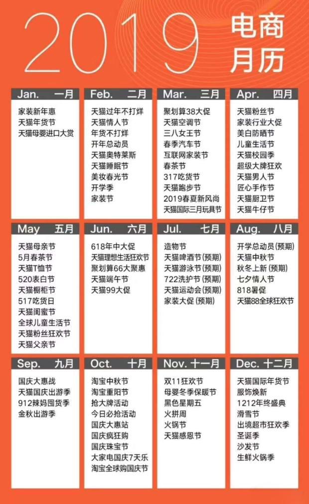 直通车怎么开比较稳,淘宝新店怎么运营