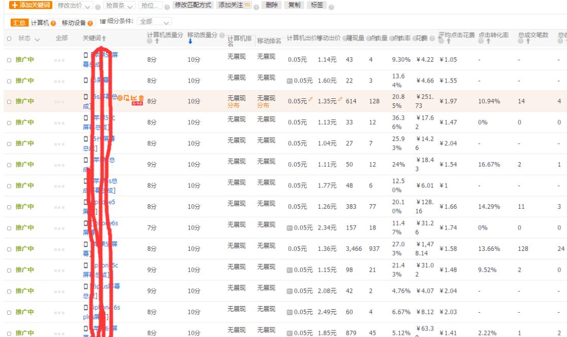 2018如何测试精准人群及优化,如何优化关键词