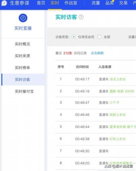 淘宝直通车如何多计划获取流量,直通车怎么设置访客