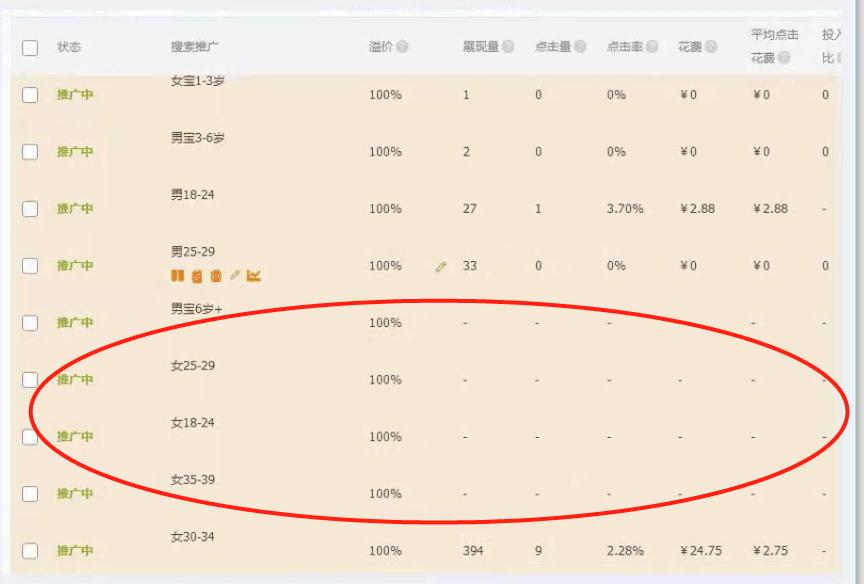 你让我们怎么活下去,你需要会干这些