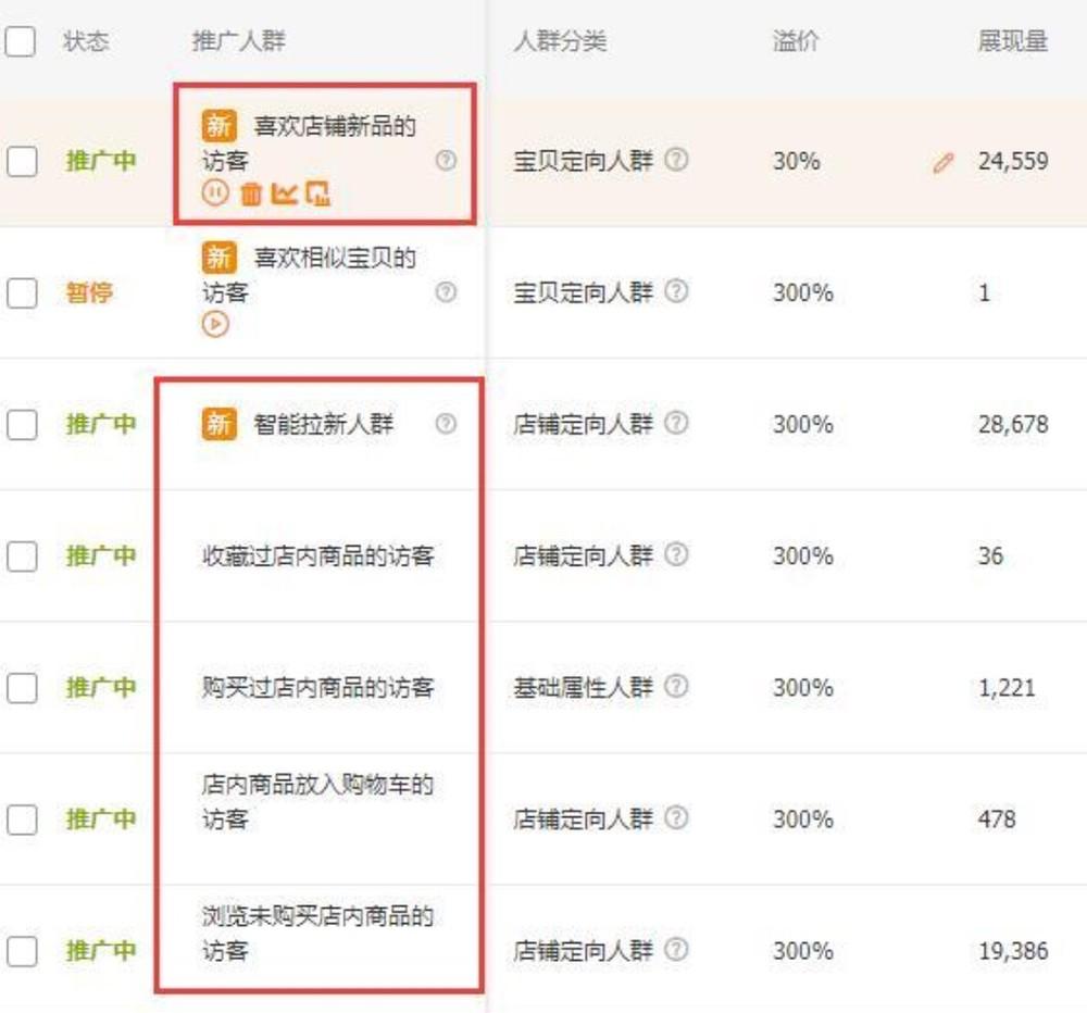 淘宝怎么从直通车买东西,拼多多产品比同行贵怎么开直通车
