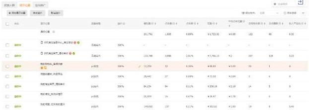 拼多多直通车搜索出价最低是01吗,拼多多直通车搜索出价最低是01吗