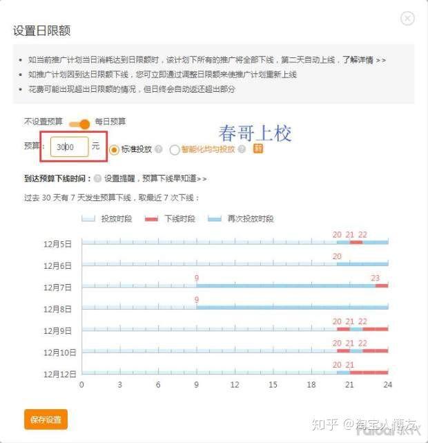 如何判断淘宝是否开直通车,如何查看直通车调整记录