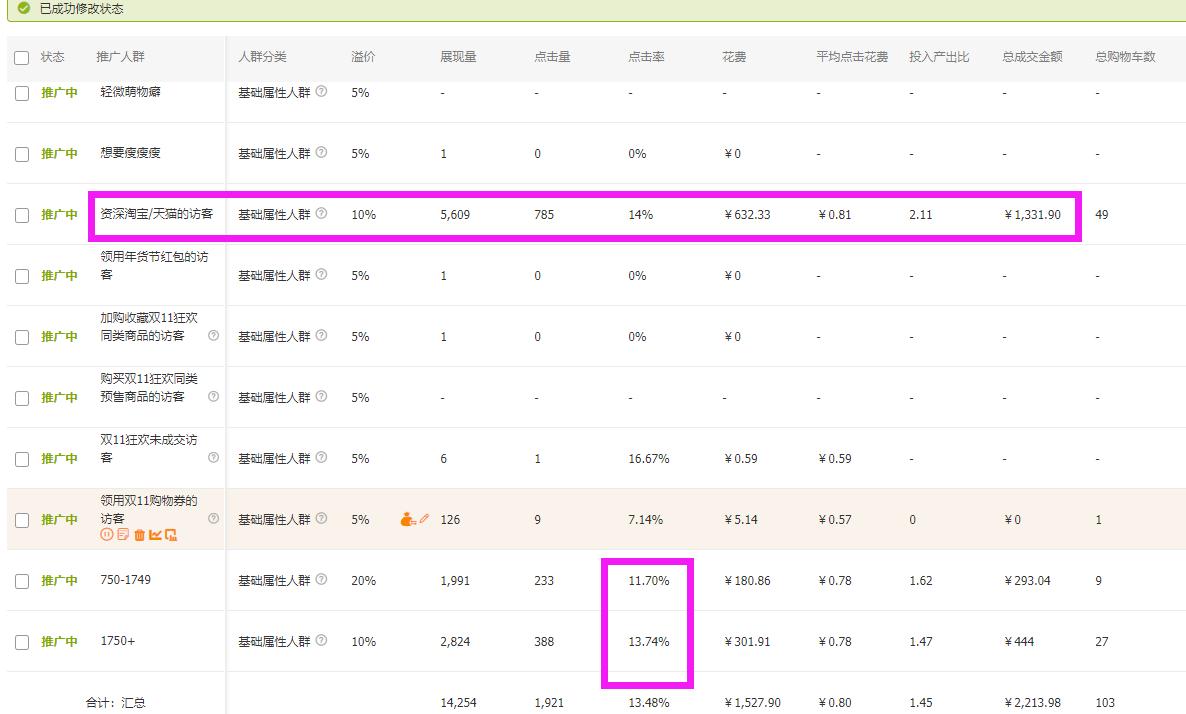淘宝直通车晚上要睡觉还要开着吗,淘宝直通车如何添加精准关键字