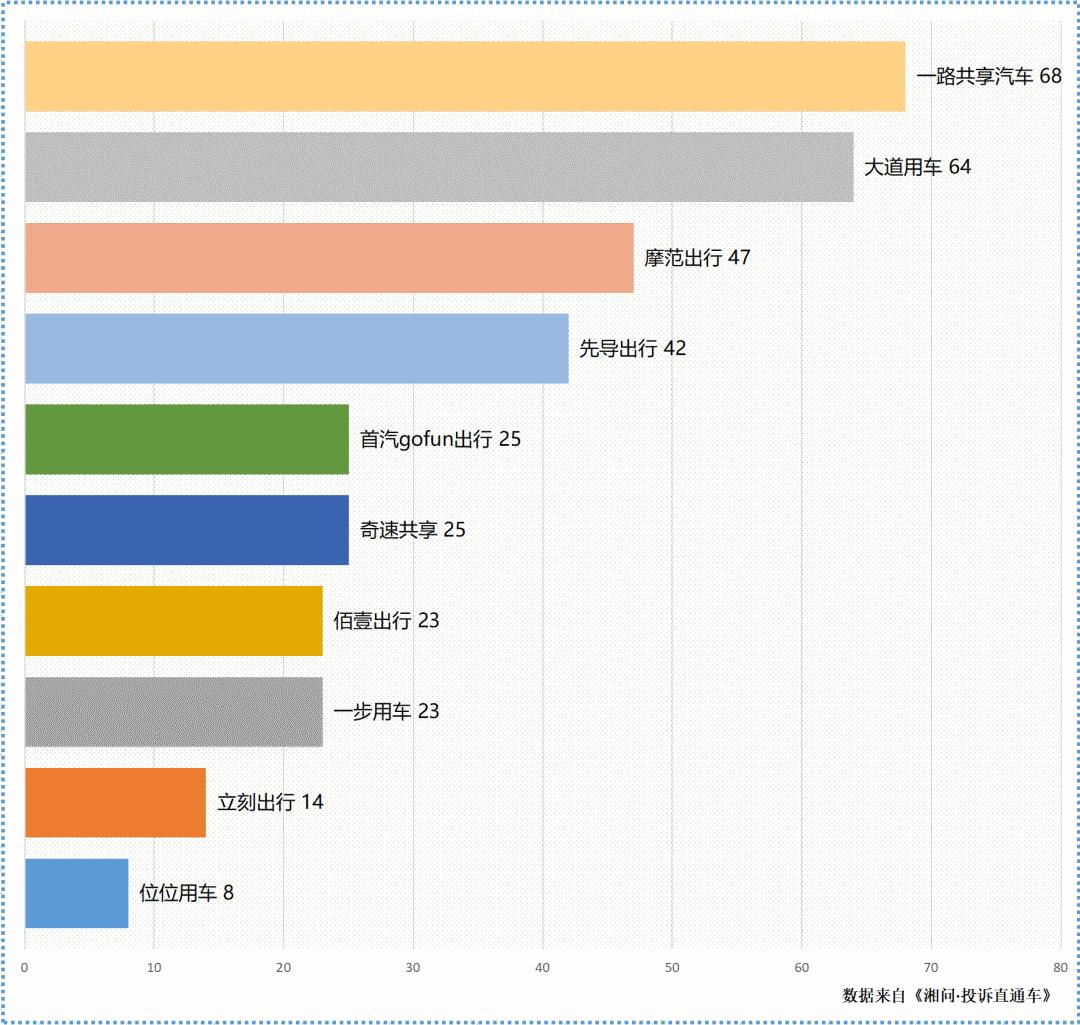 手机号码停用了充话费进去怎么办,淘宝直通车账户里的钱怎样退回
