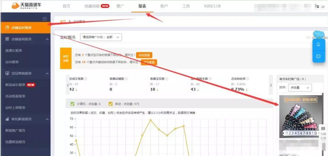 淘宝直通车已有词重复,淘宝直通车如何改关键词