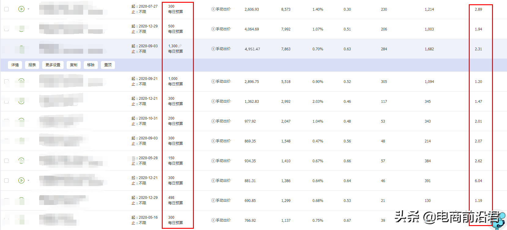 淘宝开店如何快速做到一个钻,淘宝新店如何运营